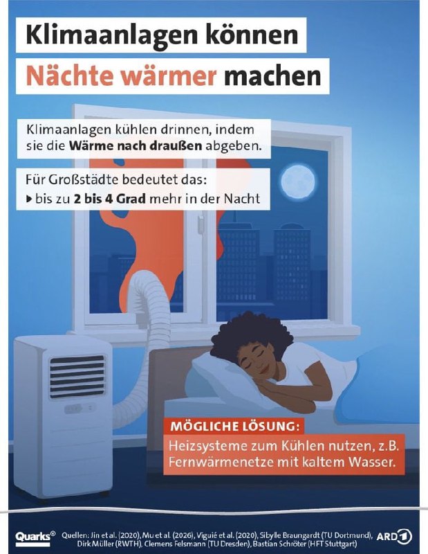 Die selbsternannte