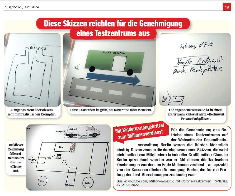 Wussten Sie, dass solche Skizzen ausgereicht haben, um eine