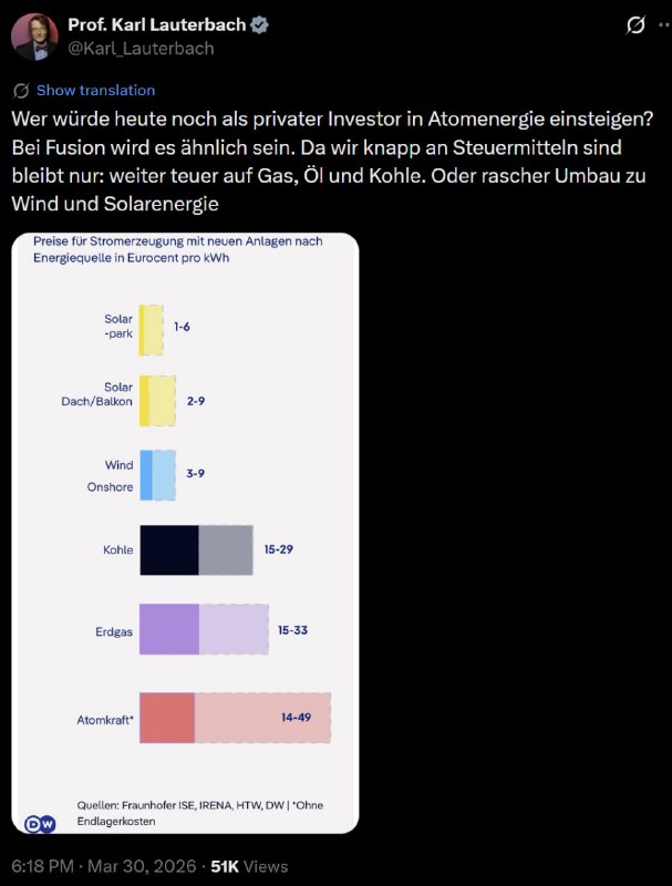 Im besten Deutschland aller Zeiten würde aktuell kein privater