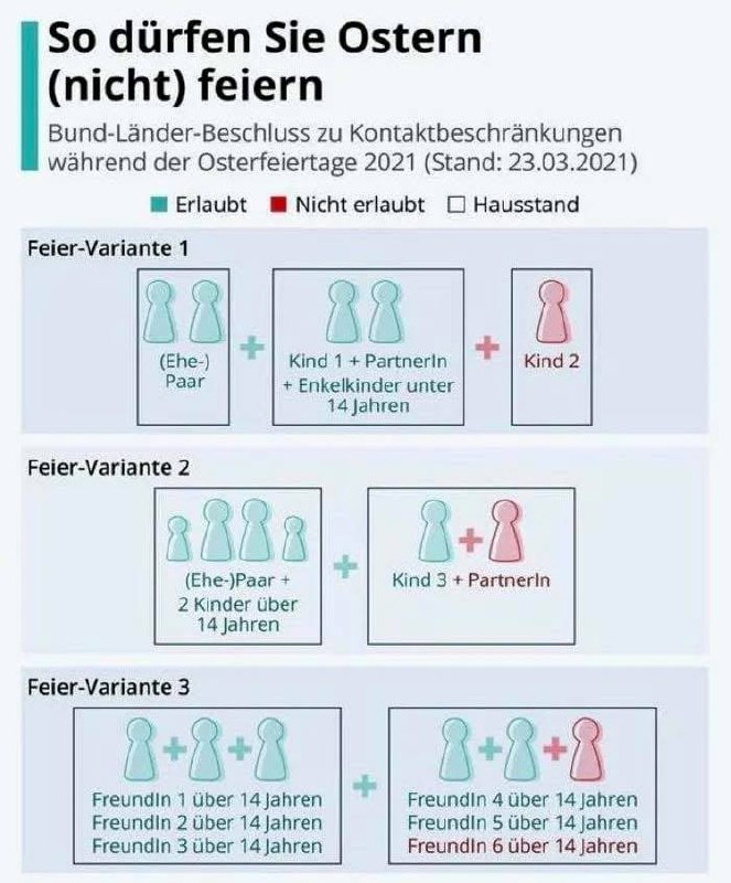 Bitte vergessen Sie nicht, was man uns allen noch