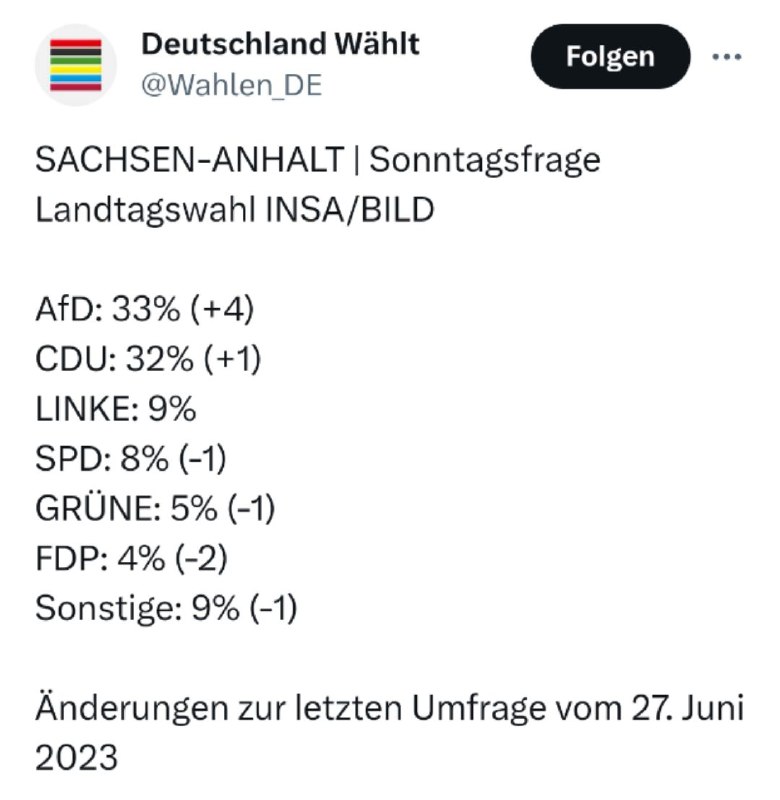 AfD-Sachsen-Anhalt gilt jetzt offiziell als 