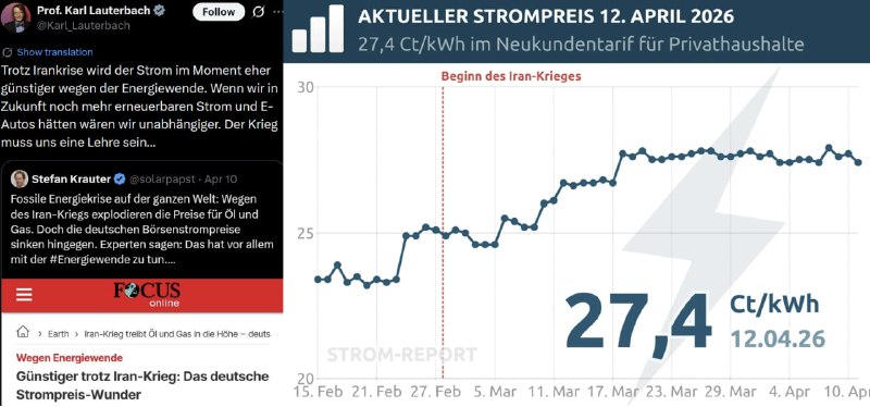 Karl Lauterbach kann es einfach nicht lassen, die Bürger