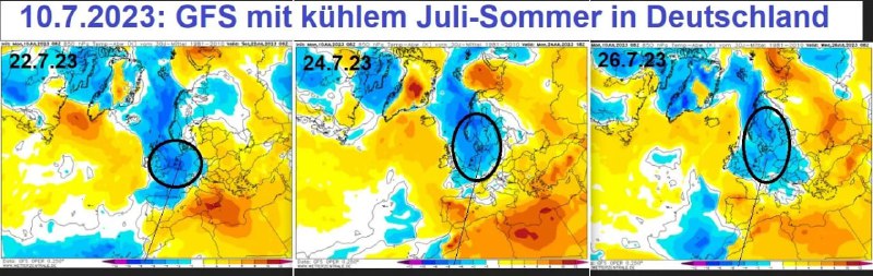 Klimaspinner entsetzt: Wettervorhersage verspricht kühle Juli-Tageð¥Das Global Forecast System