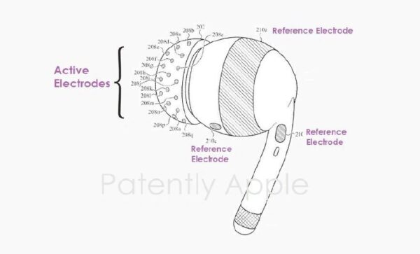 Apple kann Gehirnströme seiner Kunden messen? Das Kulturstudio brachte