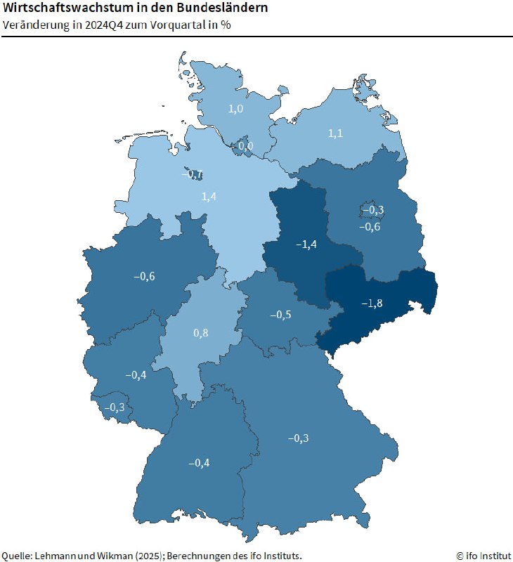 Das Wirtschaftswachstum ist im vierten Quartal des vergangenen Jahres