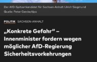 Die Landesregierungen wollen jetzt also „Sicherheitsvorkehrungen“ gegen unliebsame Wahlergebnisse