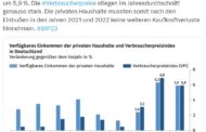 Das Statistische Bundesamt teilt euphorisch mit, dass 