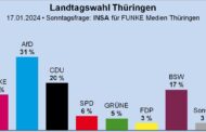 Die Landtagswahlen in Thüringen werden spannend. Da die CDU