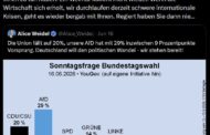 Karl Lauterbach hat zwar Recht, dass 71 % der