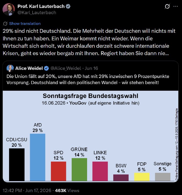Karl Lauterbach hat zwar Recht, dass 71 % der