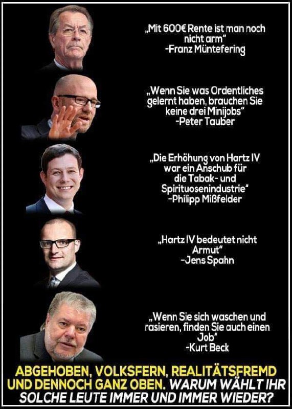 Wer wählt solche Typen? Diese Frage darf man sich