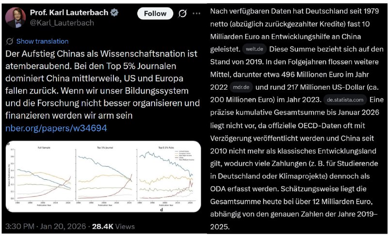 China ist eine immer weiter aufstrebende Weltmacht. Der deutsche