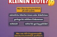 Der WDR klärt auf: Männliche Arbeiter:innen wählen überdurchschnittlich oft