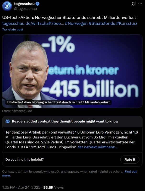 Die zwangsfinanzierte Tagesschau verbreitet wieder tendenziöse Hetze. Auf Twitter