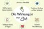 Schock-Studie: Bis 2040 sind 726.000 Jobs in der Automobilbranche