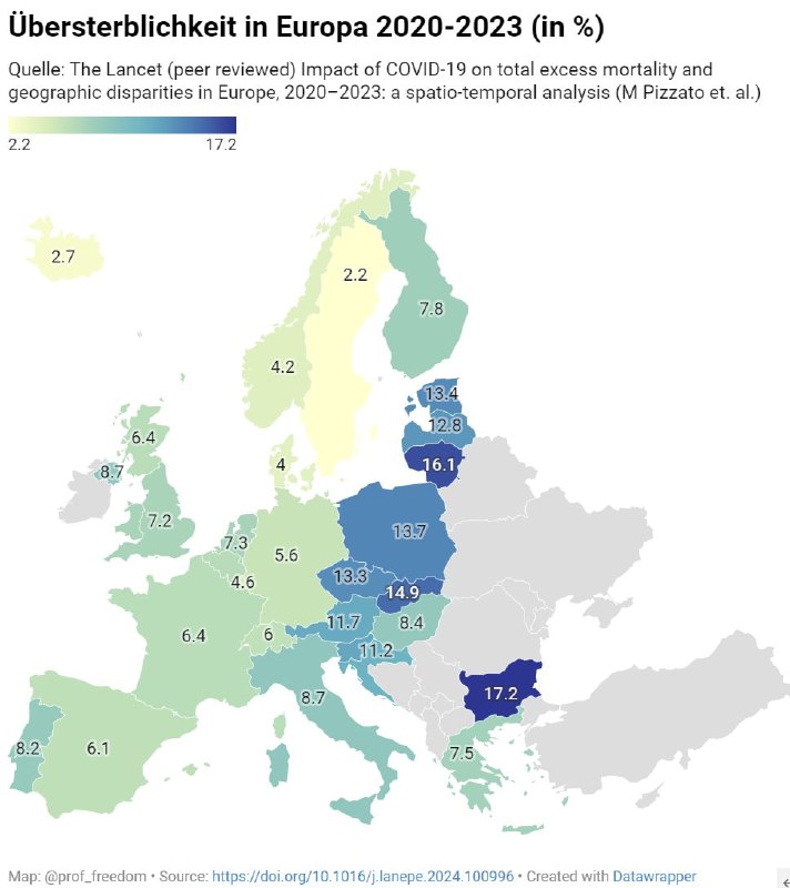 Das lockdown- und maskenfreie Schweden hatte die niedrigste Übersterblichkeit