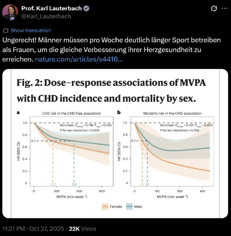 Eigentlich helfen hier nur zwei Optionen:1. Erklären Sie sich